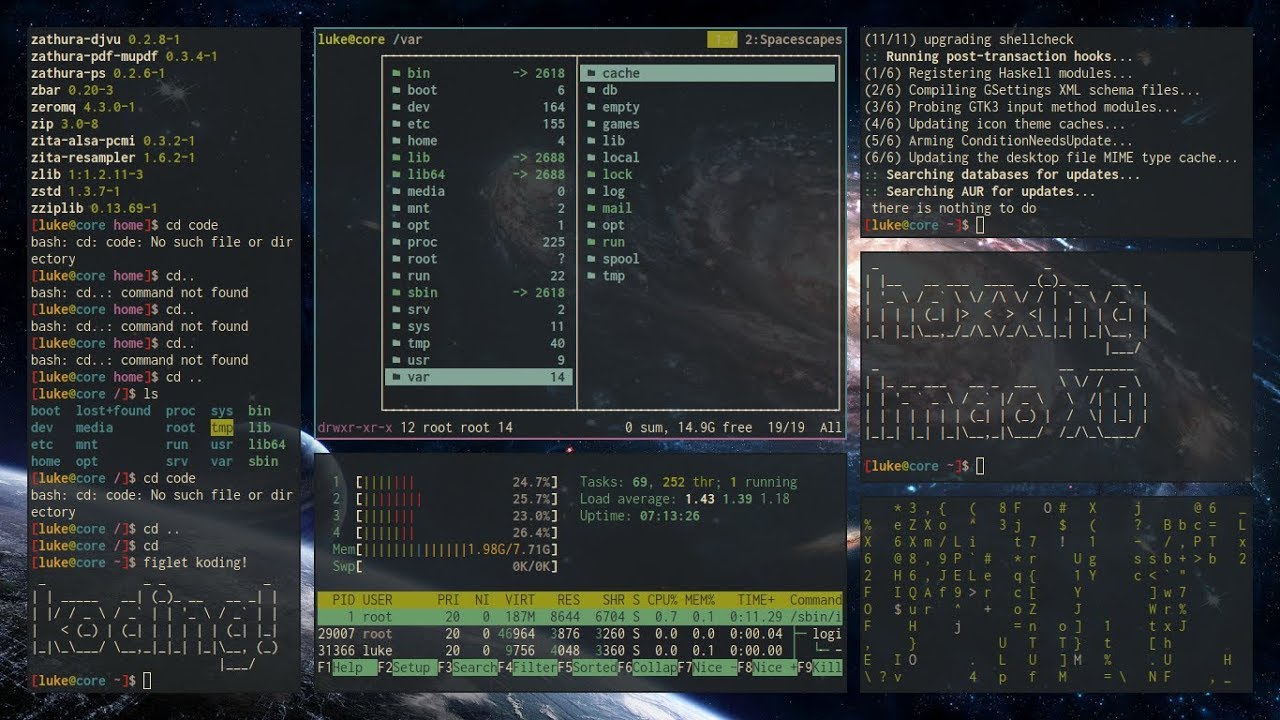 Typical Tiling Window Manager